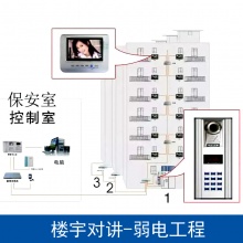 快惠工程-楼宇对讲系统工程